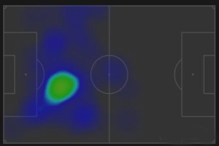 Bản đồ nhiệt của Mbappe trước Oviedo: Tiền đạo cắm nhưng di chuyển và chạm bóng gần như chỉ toàn ngoài khu cấm địa