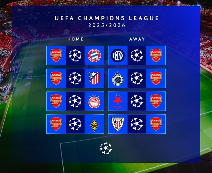 Arsenal có cơ hội phục thù Inter Milan&nbsp;