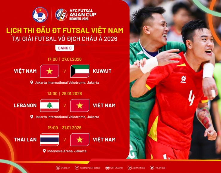 Lịch thi đấu ĐT Futsal Việt Nam tại VCK Futsal châu Á 2026.
