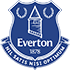 Kết quả bóng đá Aston Villa - Everton: Sai lầm tai hại (Ngoại hạng Anh) - 4