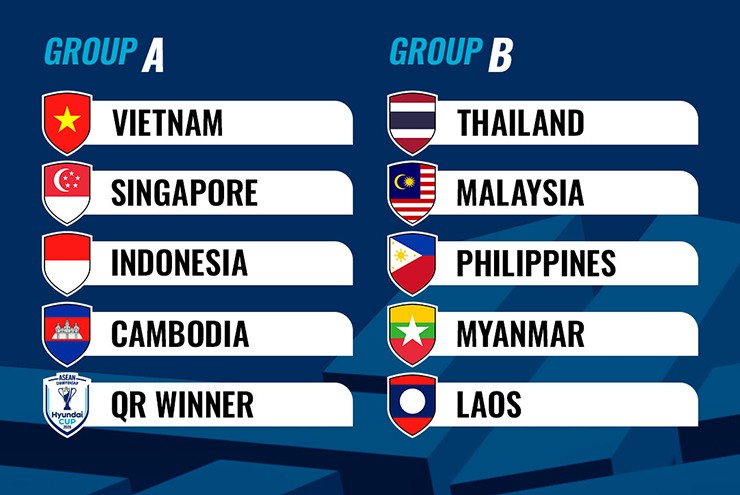 Báo Indonesia coi Việt Nam là đối thủ lớn nhất khi hai đội cùng bảng tại AFF Cup - 1