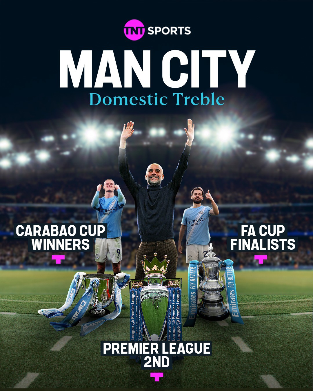 Pep và Man City đứng trước cơ hội "ăn 3"