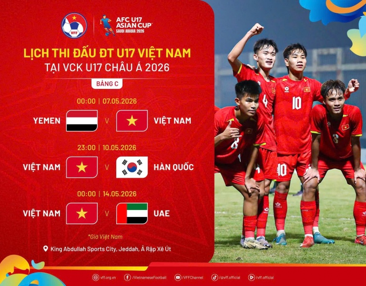 Nhận định U17 Việt Nam vs U17 Yemen: Thắng để tạo đà tiến bước - 2