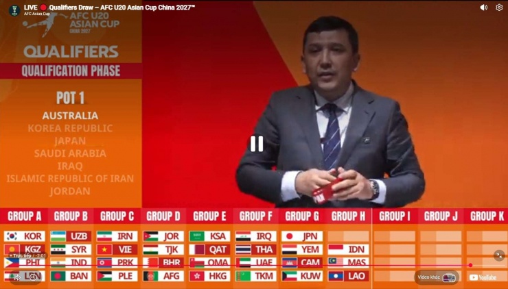 Kết quả bốc thăm vòng loại U20 châu Á 2026: U20 Việt Nam rơi vào bảng đấu khó - 1