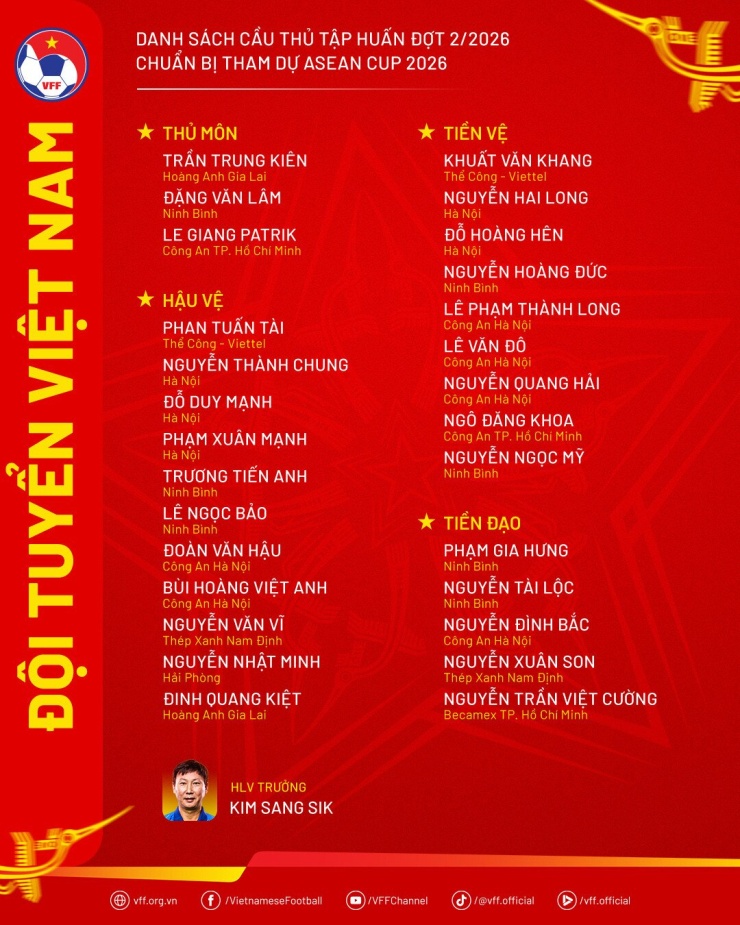 Tuyển Việt Nam lộ chỉ tiêu ở ASEAN Cup, chờ quyết đấu với Thái Lan - 3