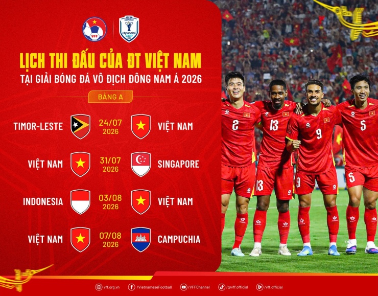 Tuyển Việt Nam tập trung mùa World Cup, 'sếp' VFF nói điều đặc biệt - 3