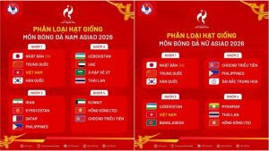 Bốc thăm bóng đá ASIAD 2026: U23 Việt Nam đón tin vui