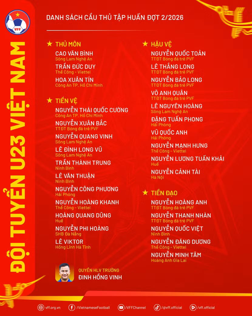 Triệu tập 29 tuyển thủ U23 Việt Nam rèn quân cho ASIAD 2026 - 2