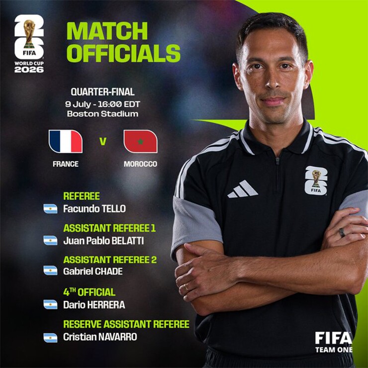Facundo Tello sẽ điều khiển trận tứ kết giữa Pháp và Morocco cùng tổ trọng tài toàn người Argentina