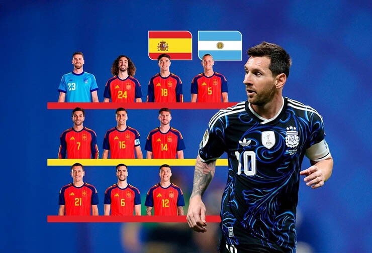 Messi từng đối đầu với 13 cầu thủ Tây Ban Nha khi thi đấu cho các CLB