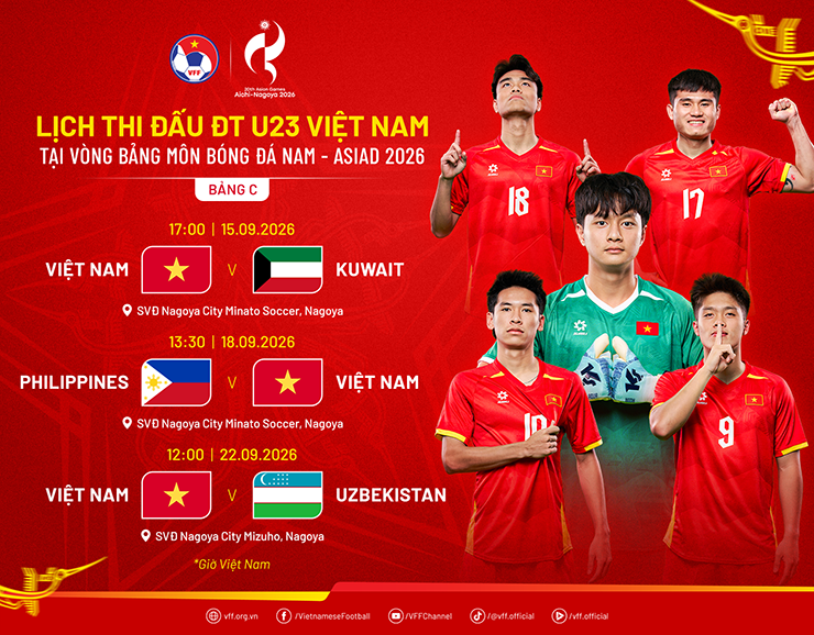 U23 Việt Nam "chốt" mục tiêu ở ASIAD, HLV Đinh Hồng Vinh nói rõ nhiệm vụ đầu tiên - 2