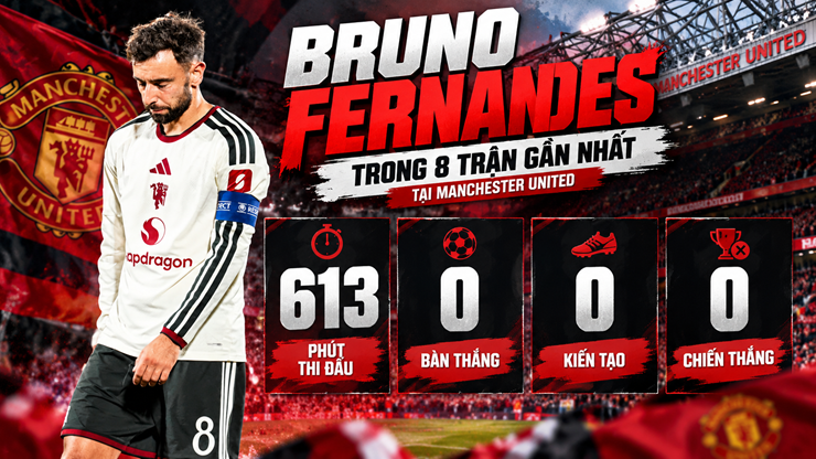 Carrick họp nội bộ MU, hóa giải bất đồng với Fernandes - 4
