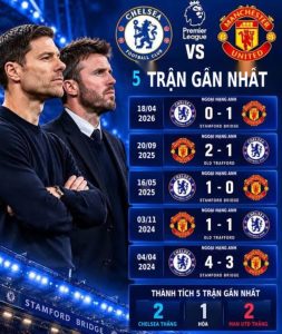 Chelsea – MU “tơi tả” trước đại chiến, Real thắng Siêu kinh điển có phải ăn may (Clip 1 phút)