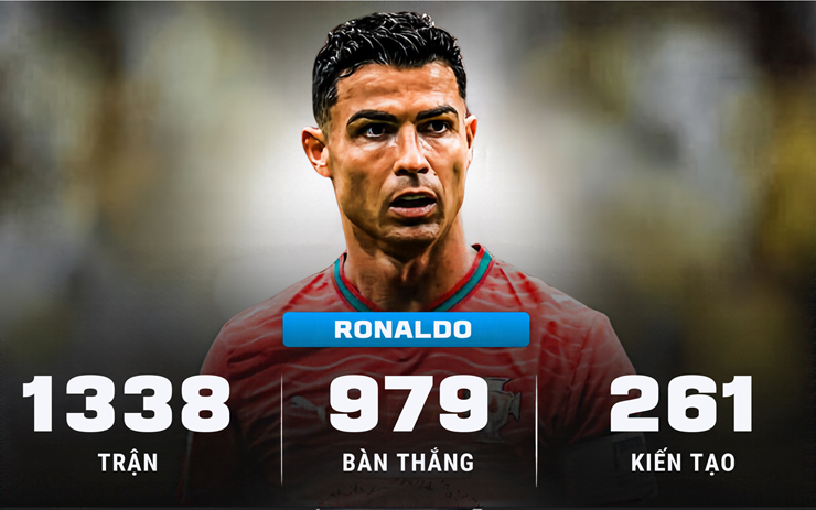 Sự nghiệp phi thường của Ronaldo&nbsp;dường như đã đi đến hồi kết
